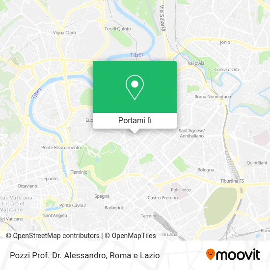 Mappa Pozzi Prof. Dr. Alessandro