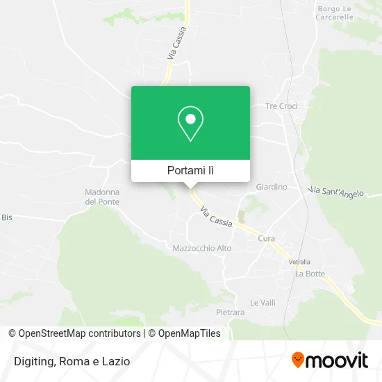 Mappa Digiting