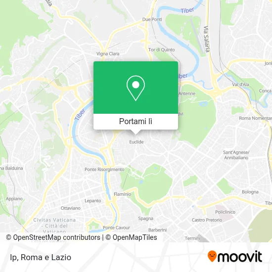 Mappa Ip