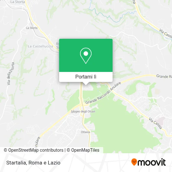 Mappa Startalia