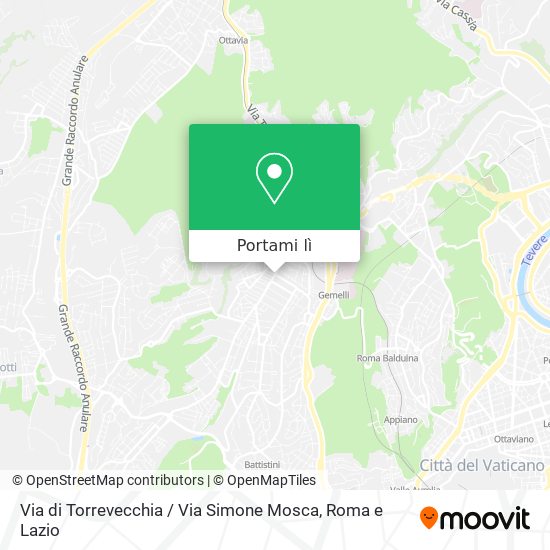Mappa Via di Torrevecchia / Via Simone Mosca