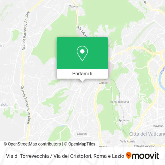 Mappa Via di Torrevecchia / Via dei Cristofori