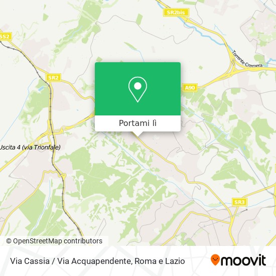 Mappa Via Cassia / Via Acquapendente