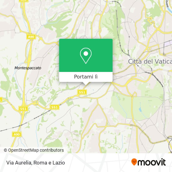 Mappa Via Aurelia