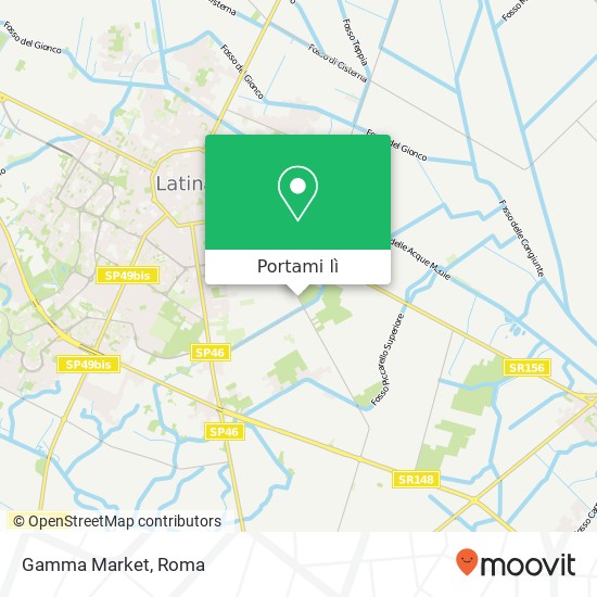 Mappa Gamma Market