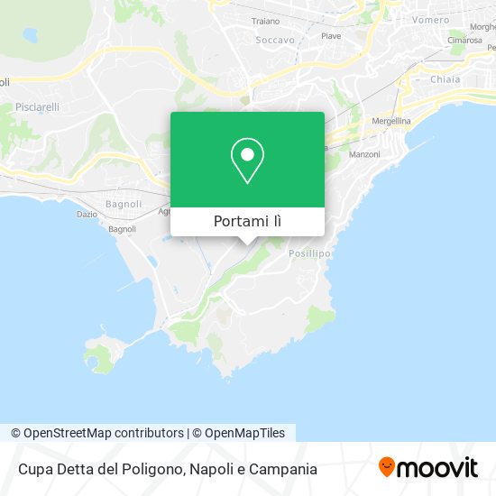Mappa Cupa Detta del Poligono
