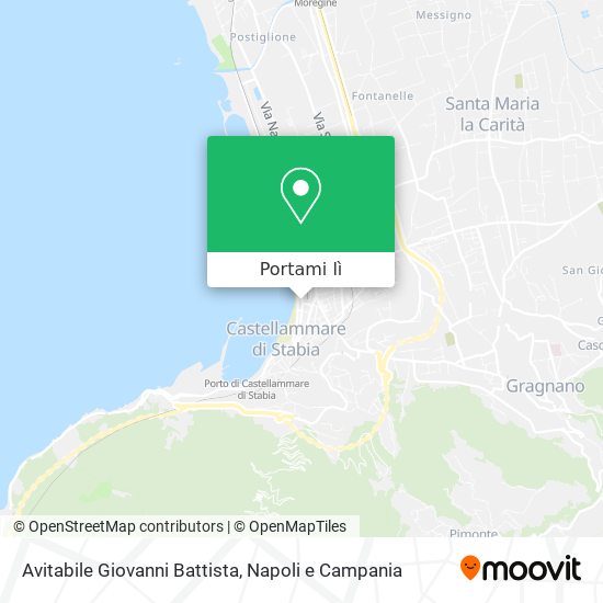 Mappa Avitabile Giovanni Battista