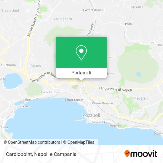 Mappa Cardiopoint