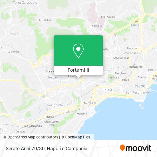 Mappa Serate Anni 70/80