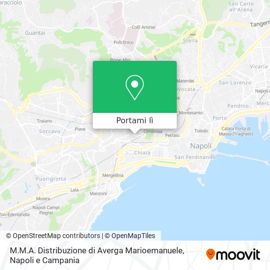 Mappa M.M.A. Distribuzione di Averga Marioemanuele