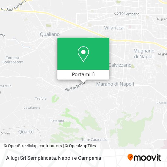 Mappa Allugi Srl Semplificata