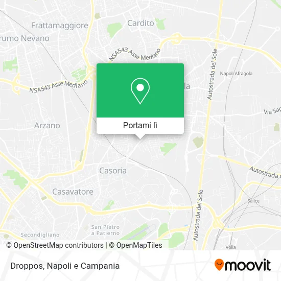 Mappa Droppos