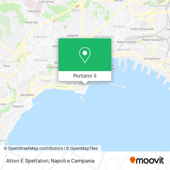 Mappa Attori E Spettatori