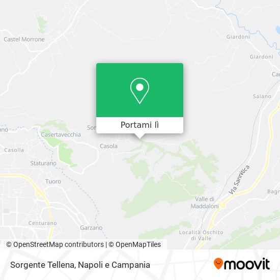 Mappa Sorgente Tellena