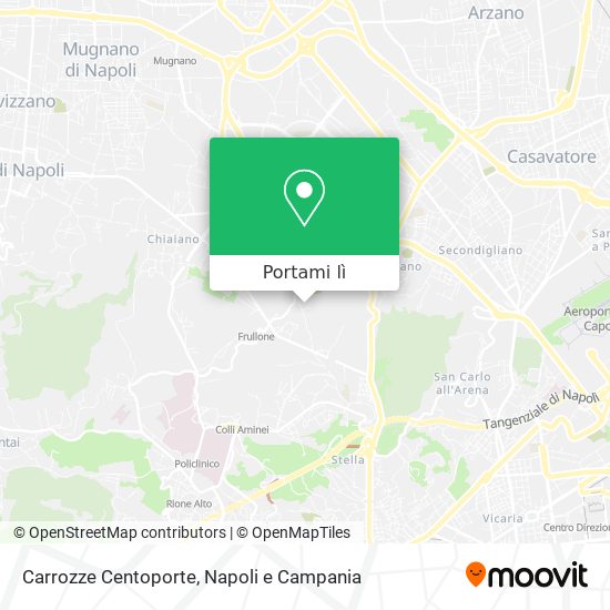 Mappa Carrozze Centoporte
