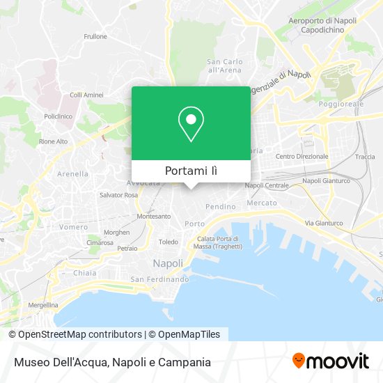 Mappa Museo Dell'Acqua