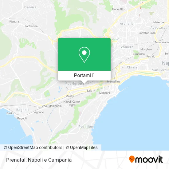 Mappa Prenatal