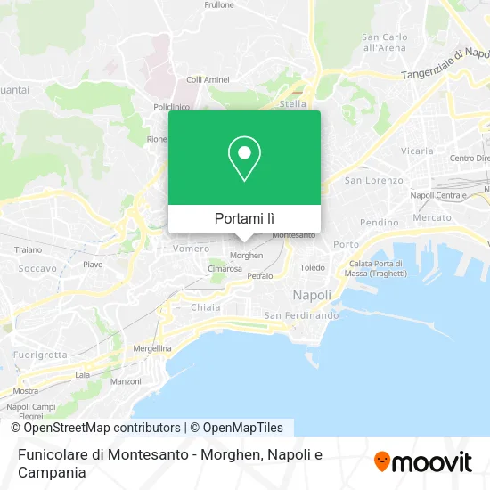 Mappa Funicolare di Montesanto - Morghen