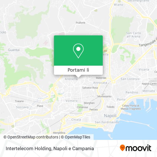 Mappa Intertelecom Holding