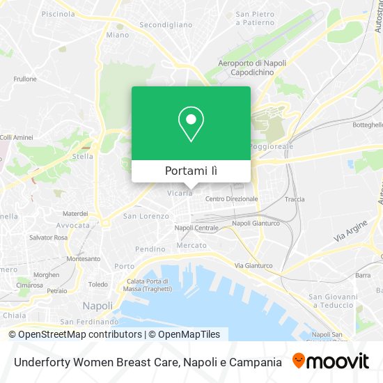 Mappa Underforty Women Breast Care