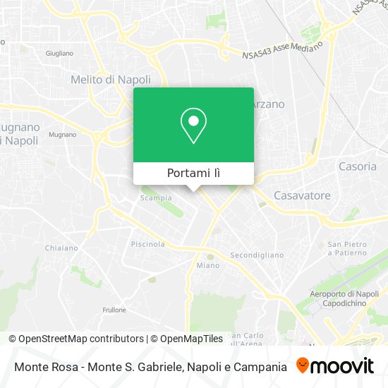 Mappa Monte Rosa - Monte S. Gabriele