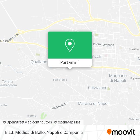 Mappa E.L.I. Medica di Ballo