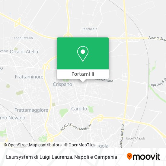 Mappa Laursystem di Luigi Laurenza