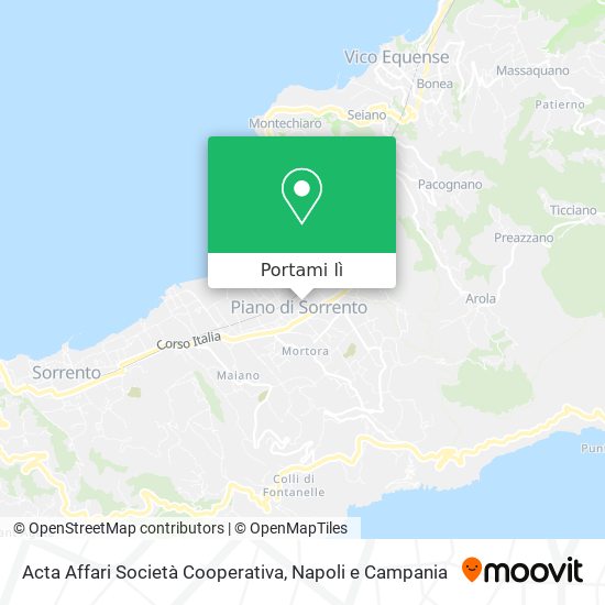Mappa Acta Affari Società Cooperativa