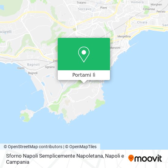 Mappa Sforno Napoli Semplicemente Napoletana