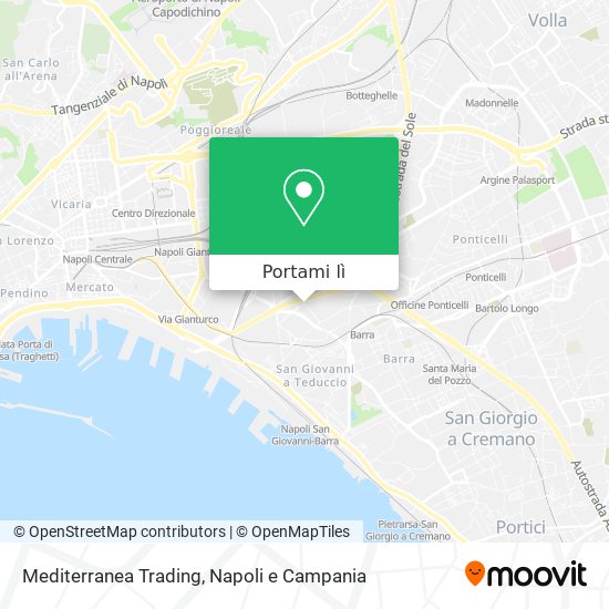 Mappa Mediterranea Trading