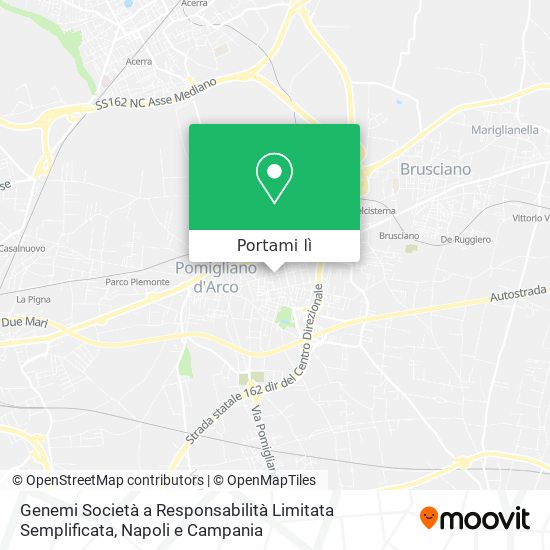 Mappa Genemi Società a Responsabilità Limitata Semplificata