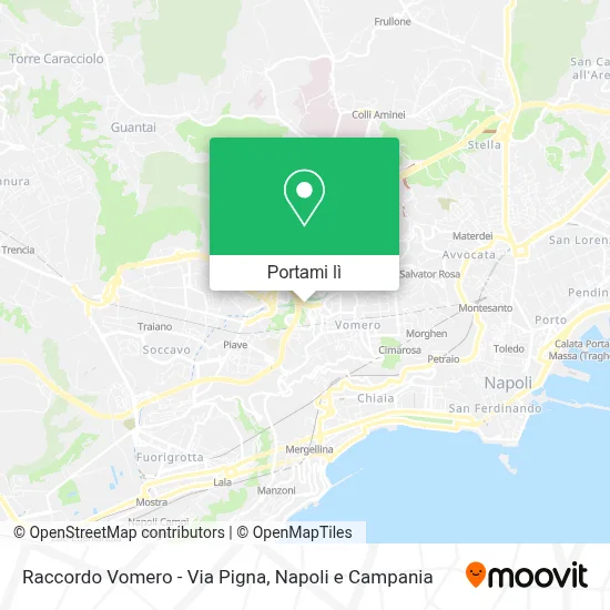 Mappa Raccordo Vomero - Via Pigna