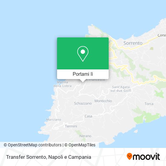 Mappa Transfer Sorrento