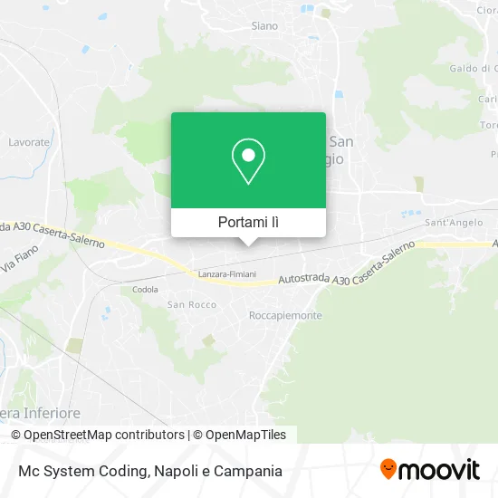 Mappa Mc System Coding