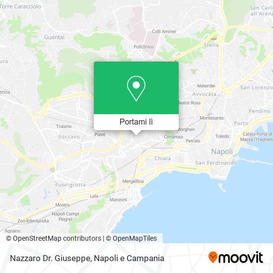 Mappa Nazzaro Dr. Giuseppe