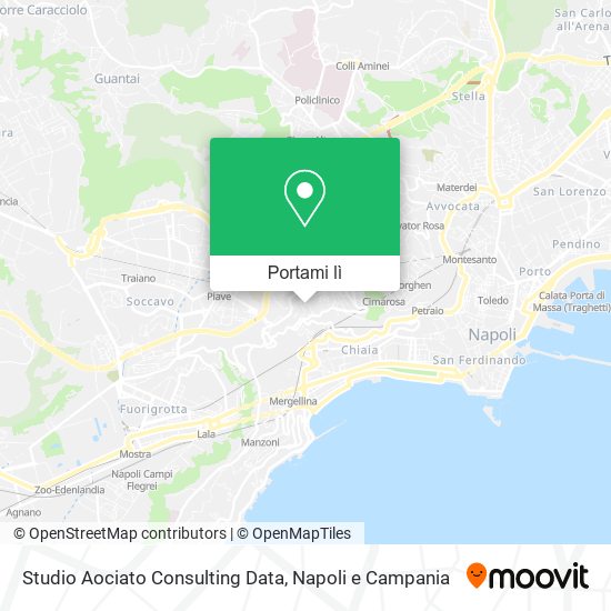 Mappa Studio Aociato Consulting Data