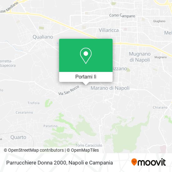 Mappa Parrucchiere Donna 2000
