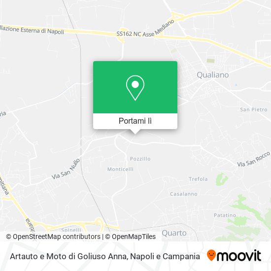 Mappa Artauto e Moto di Goliuso Anna