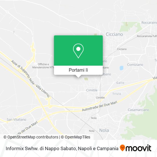 Mappa Informix Swhw. di Nappo Sabato