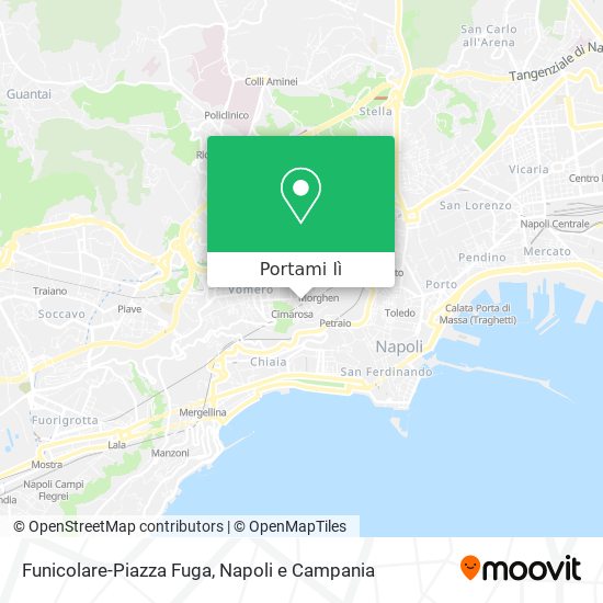 Mappa Funicolare-Piazza Fuga