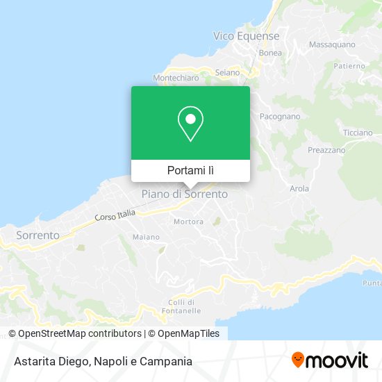 Mappa Astarita Diego