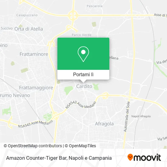 Mappa Amazon Counter-Tiger Bar