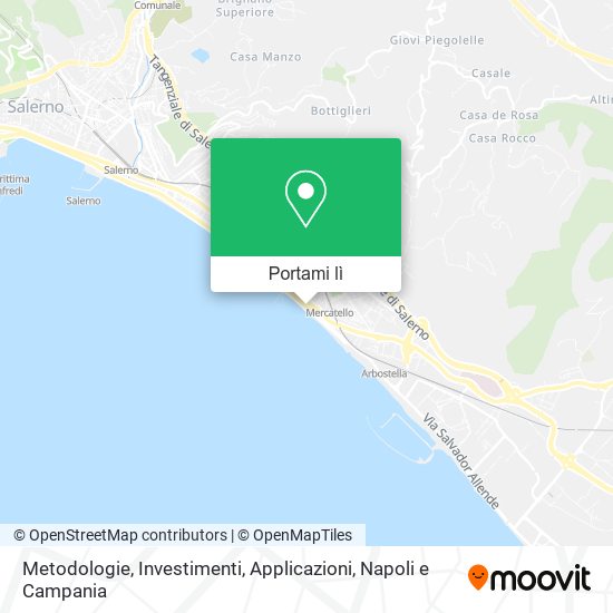 Mappa Metodologie, Investimenti, Applicazioni