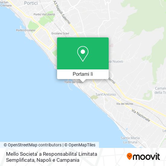Mappa Mello Societa' a Responsabilita' Limitata Semplificata