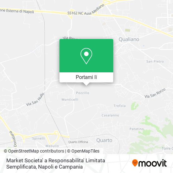 Mappa Market Societa' a Responsabilita' Limitata Semplificata