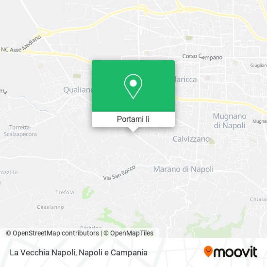 Mappa La Vecchia Napoli