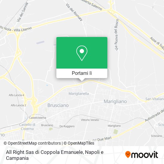 Mappa All Right Sas di Coppola Emanuele