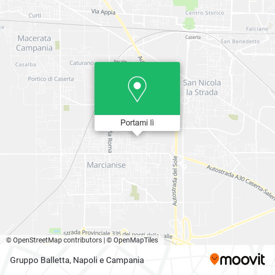 Mappa Gruppo Balletta