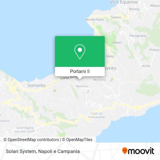 Mappa Solari System