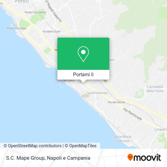 Mappa S.C. Mape Group